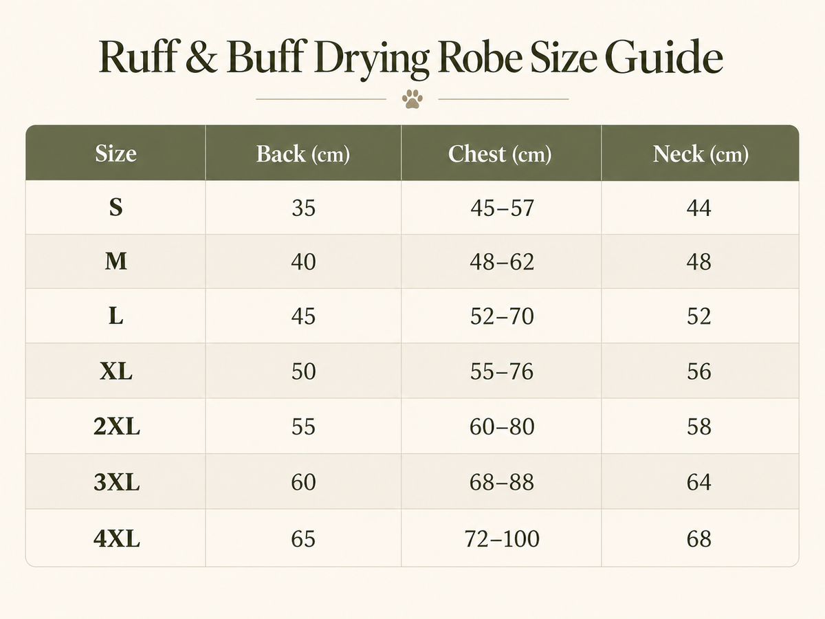 Ruff & Buff Drying Robe